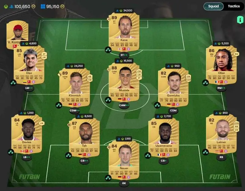 بایرن مونیخ