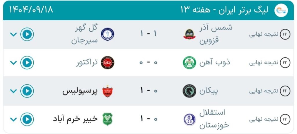 جدول لیگ برتر فوتبال فصل 1405-1404 (جام خلیج فارس) هفته سیزدهم