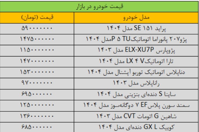 تصویر صفحه 2025-12-10 021408