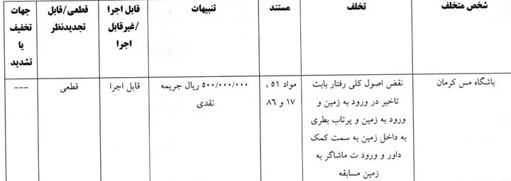 آرای انضباطی جام حذفی اعلام شد/ جریمه مالی وینگر استقلال