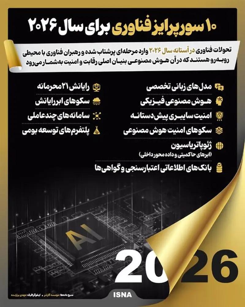 فن آوری های جدید