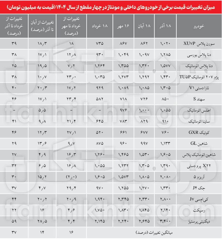 photo_2025-12-10_10-40-47