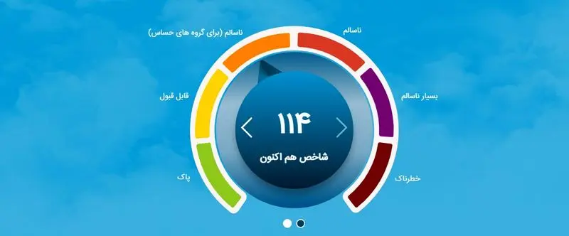 شاخص آلودگی هوای تهران