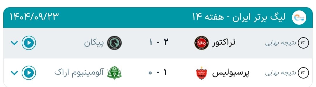 جدول لیگ برتر فوتبال فصل 1405-1404 (جام خلیج فارس) هفته چهاردهم