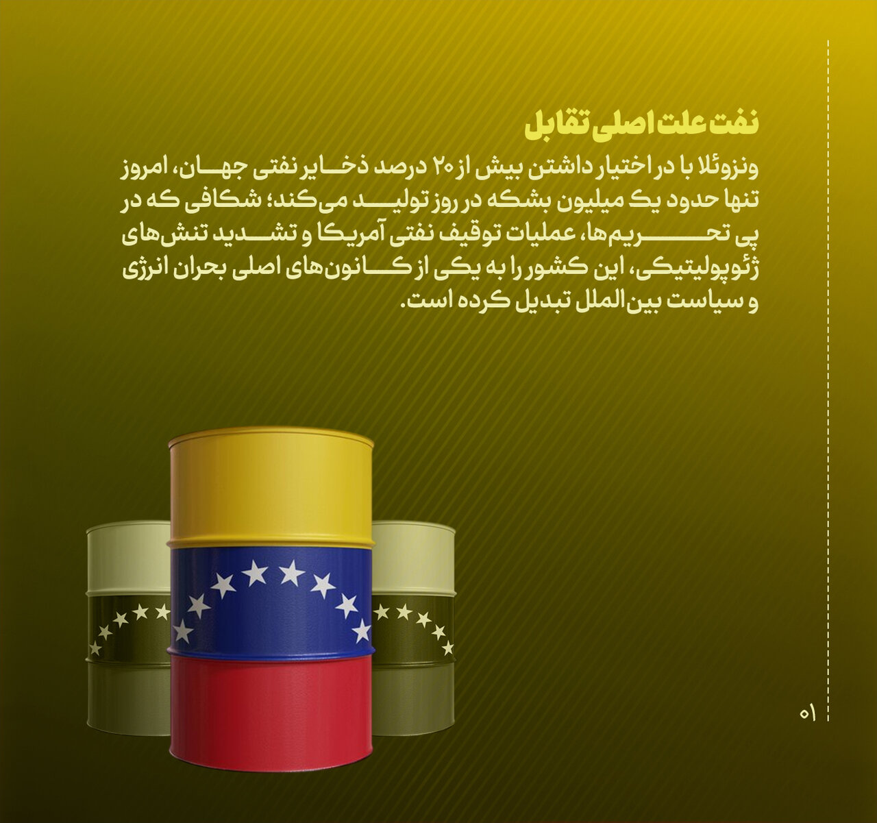 آمریکا و نسخه ابدی غارت؛ چه کسی بهای تصاحب نفت ونزوئلا را خواهد پرداخت؟