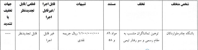 خداداد عزیزی به دلیل رفتار غیرورزشی فقط 51 میلیون جریمه شد