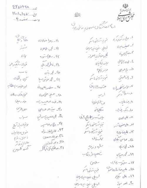 اعتراض نمایندگان مجلس به تبعیض در فوتبال؛ نامه ای به وزیر با 36 امضا