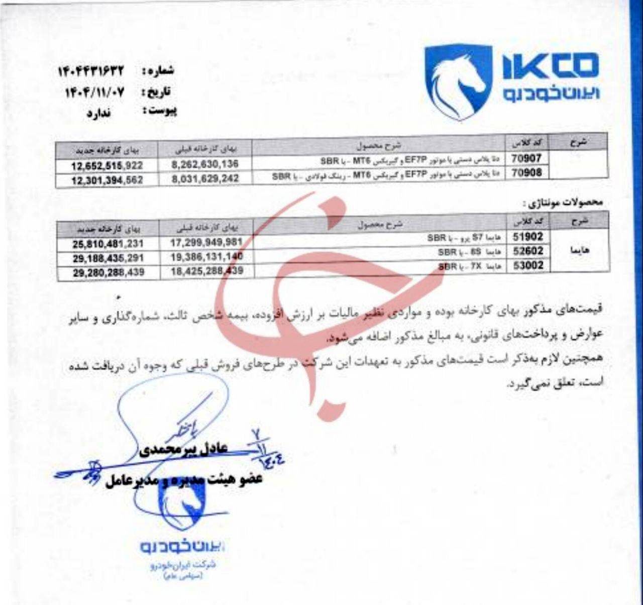 قیمت محصولات ایران خودرو افزایش یافت/ دنای پلاس هندی به یک میلیارد و 265 میلیون تومان رسید + لیست قیمت