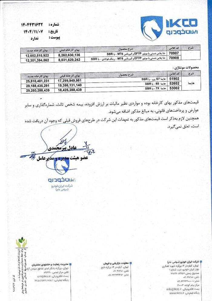 این خودرو رسما 800 میلیون تومان گران شد/ قیمت جدید خودروها اعلام شد + جدول افزایش قیمت