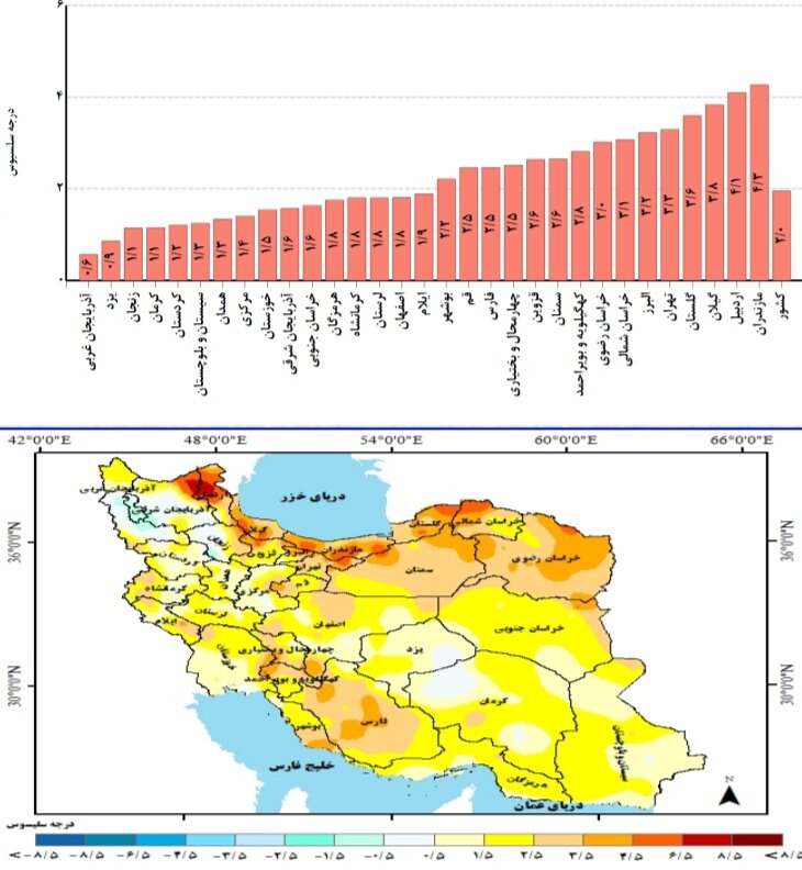 تحلیل رکورد بارندگی کشور در سال زراعی 1404 / وضعیت بارندگی در کشور چگونه است؟