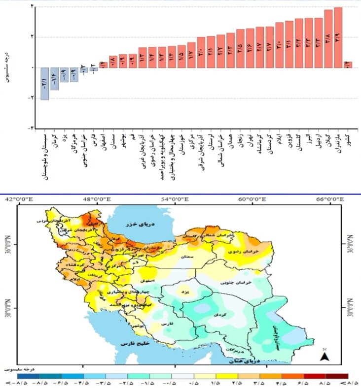 تحلیل رکورد بارندگی کشور در سال زراعی 1404 / وضعیت بارندگی در کشور چگونه است؟