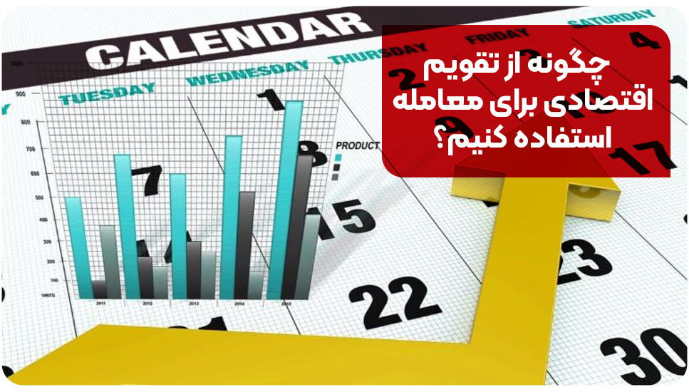 چگونه از تقویم اقتصادی برای معامله استفاده کنیم؟