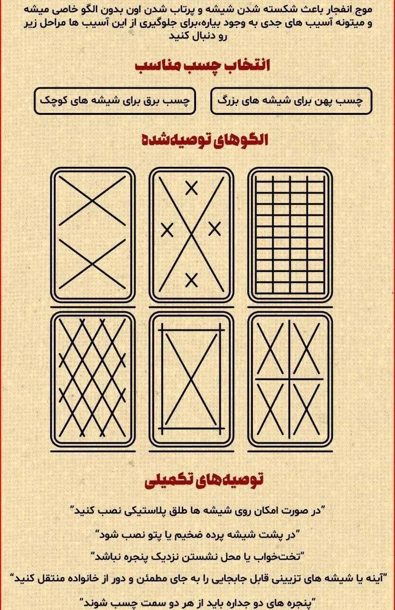 الگوهای توصیه شده برای ایمن سازی شیشه های پنجره در برابر موج انفجار