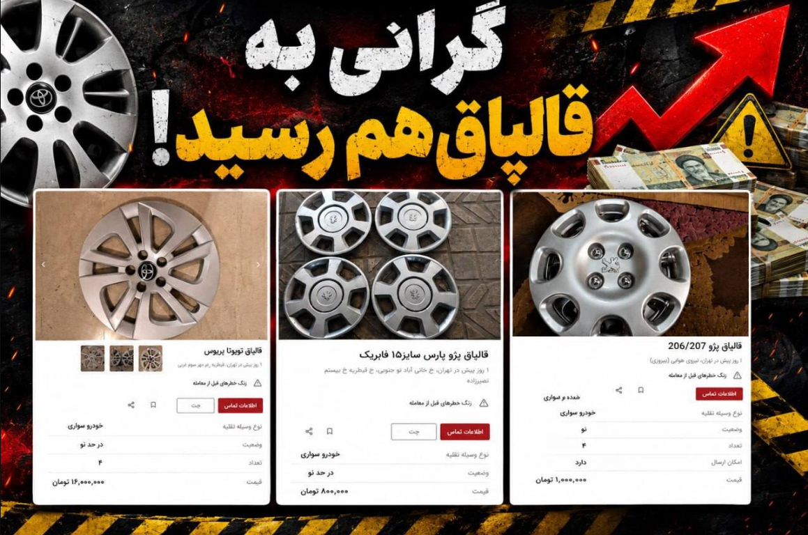 کلاه