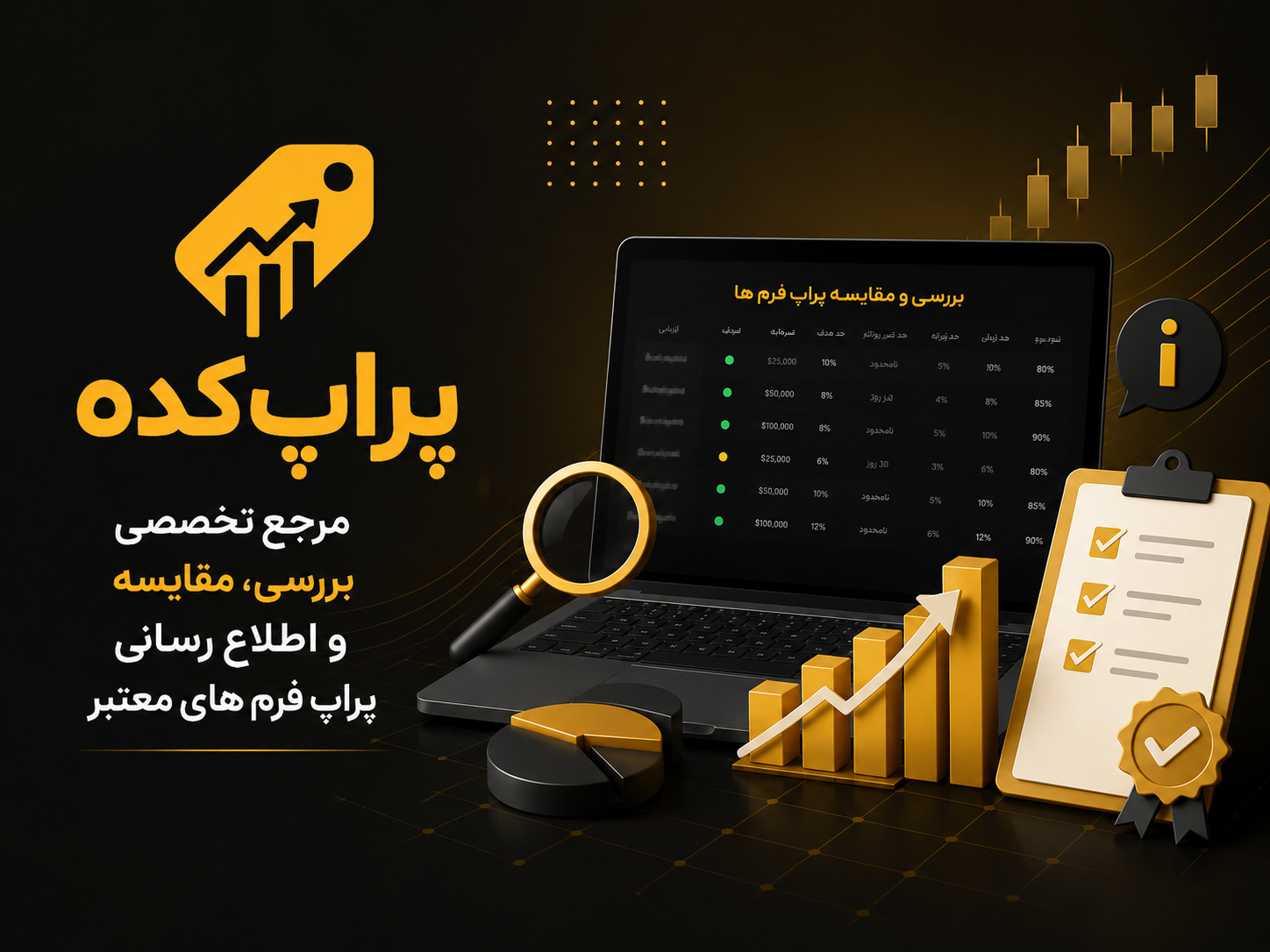 پراپ کده؛ مرجع تخصصی بررسی، مقایسه و اطلاع رسانی پراپ فرم های معتبر