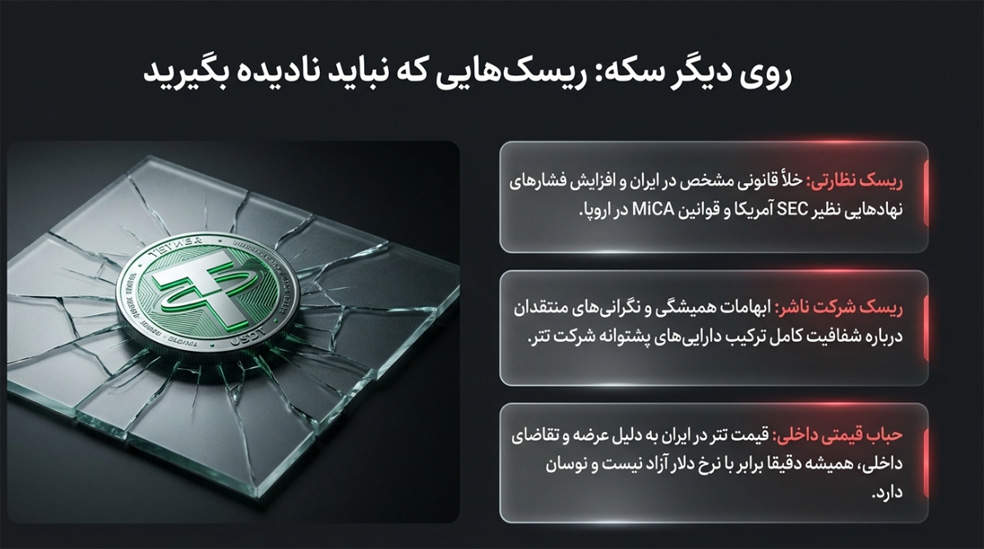 خرید تتر چه ریسک هایی دارد