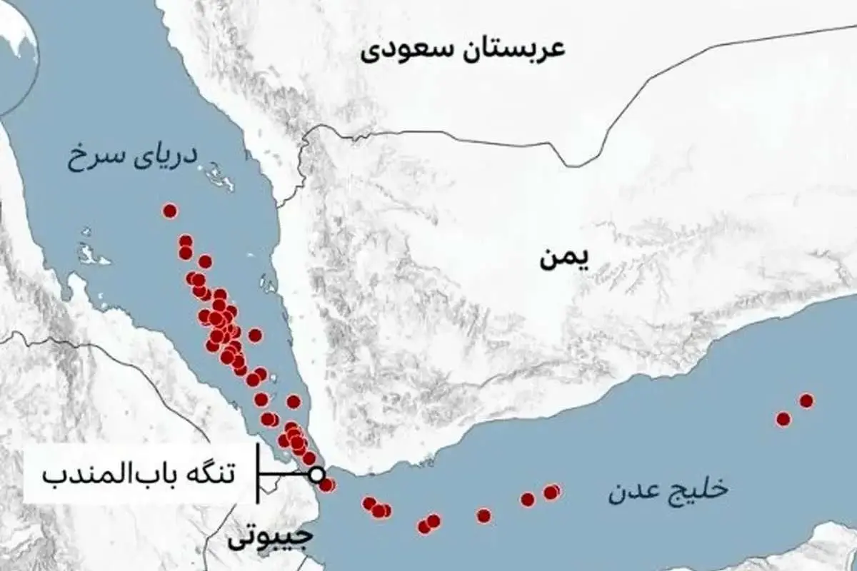 تنگه باب المندب بسته شد