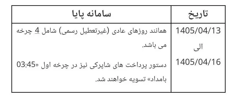 یافت
