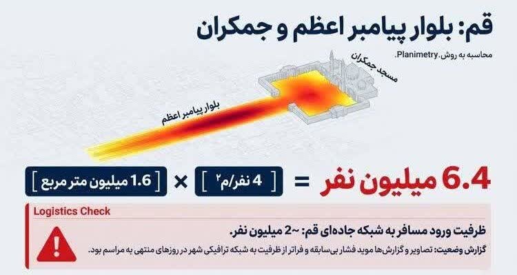 آیا تشییع پیکر شهید رهبر در ایران ارزش میلیونی داشت؟