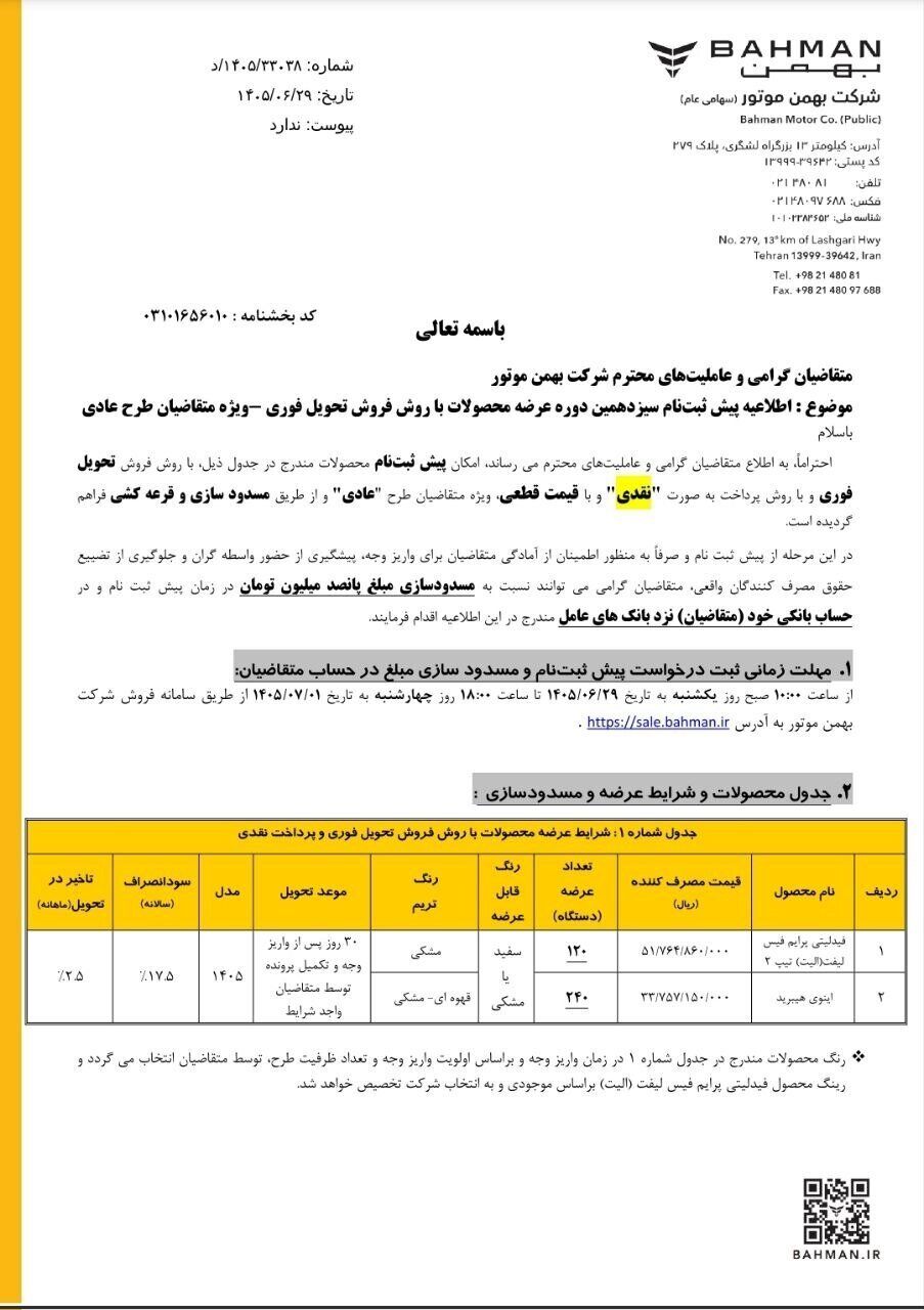 شرایط فروش فوری Fidelity و Innovi اعلام شد