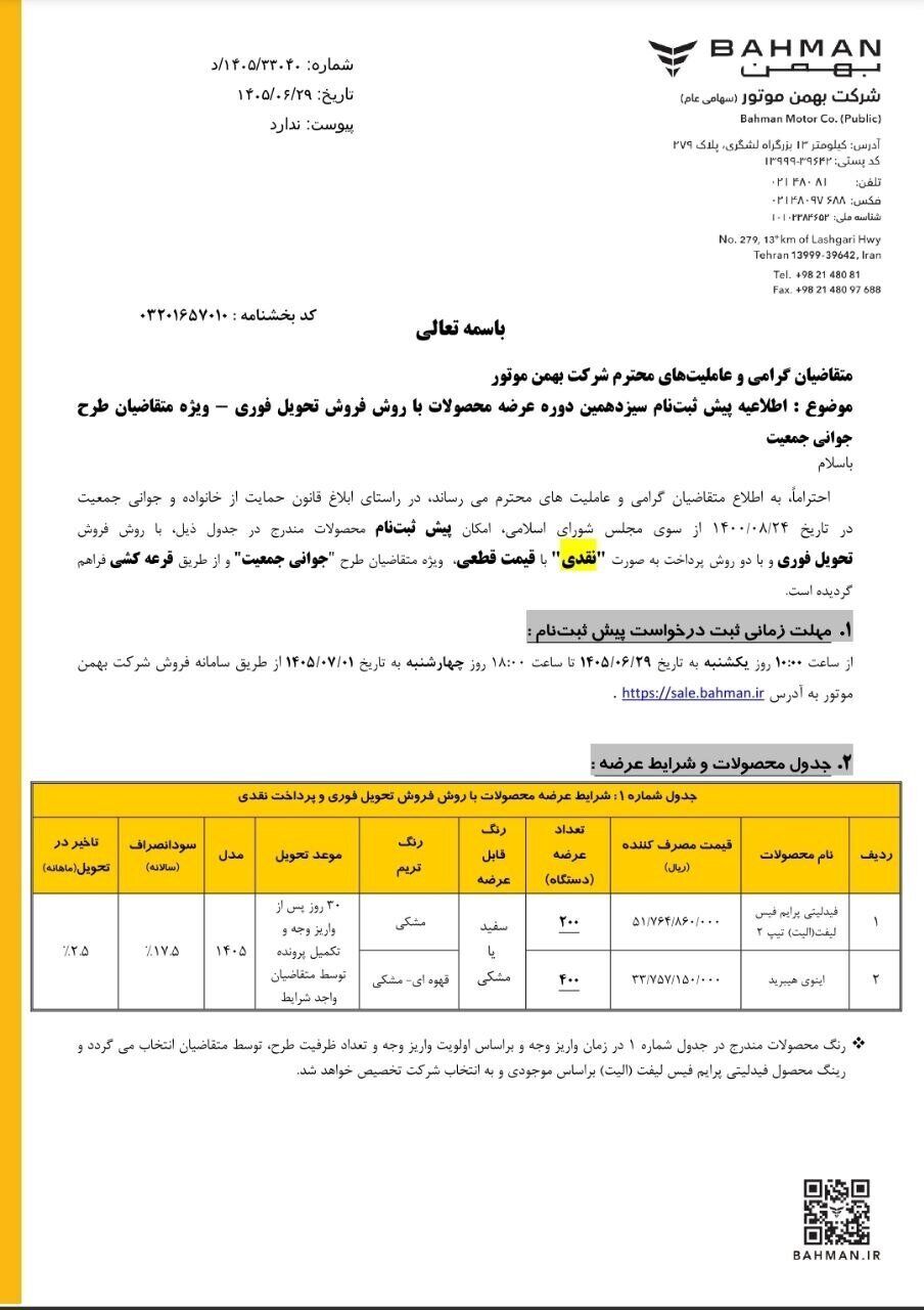 شرایط فروش فوری Fidelity و Innovi اعلام شد