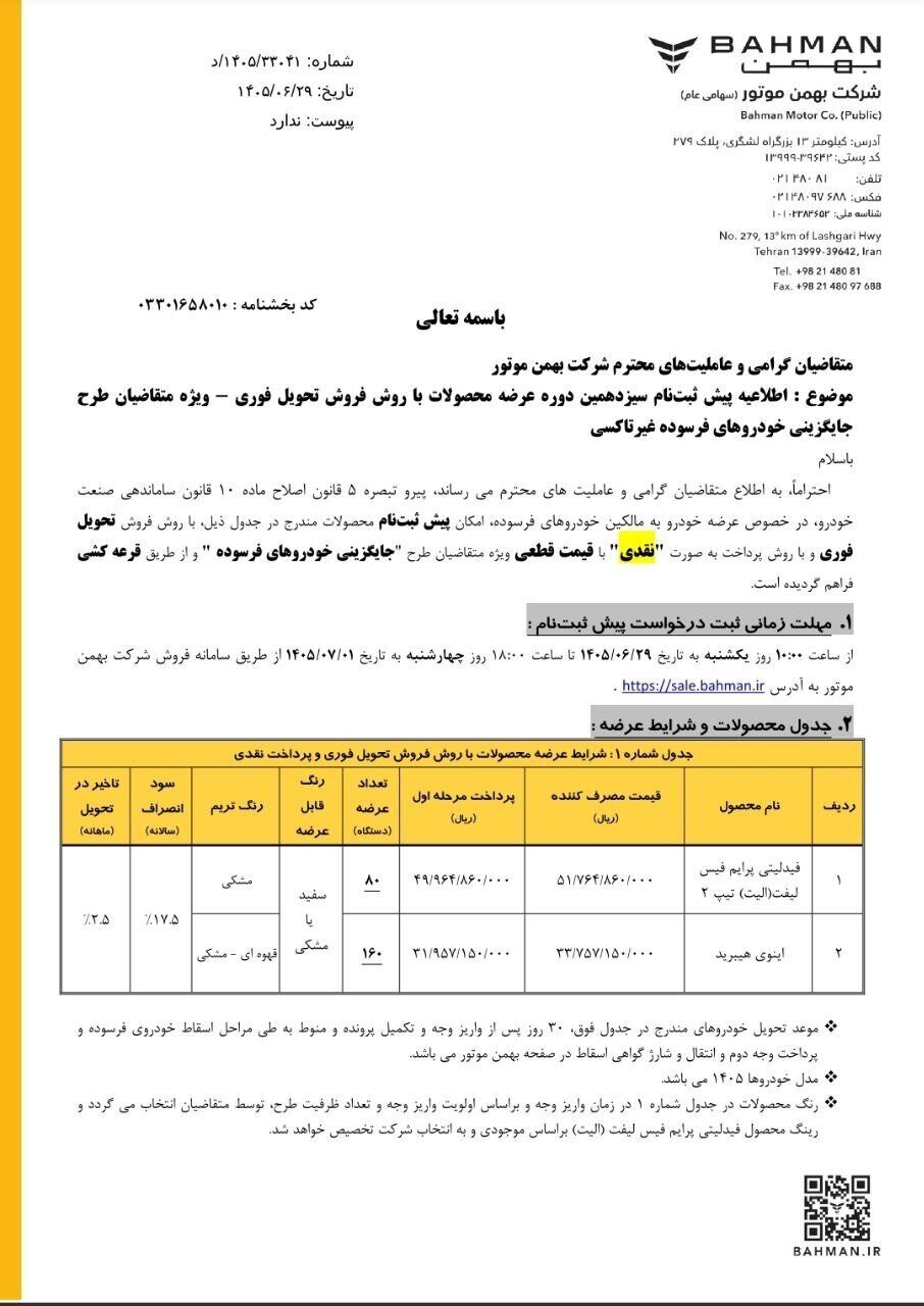 شرایط فروش فوری Fidelity و Innovi اعلام شد
