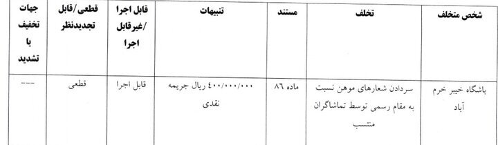 تی