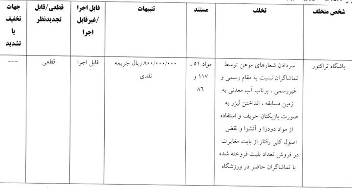 تی